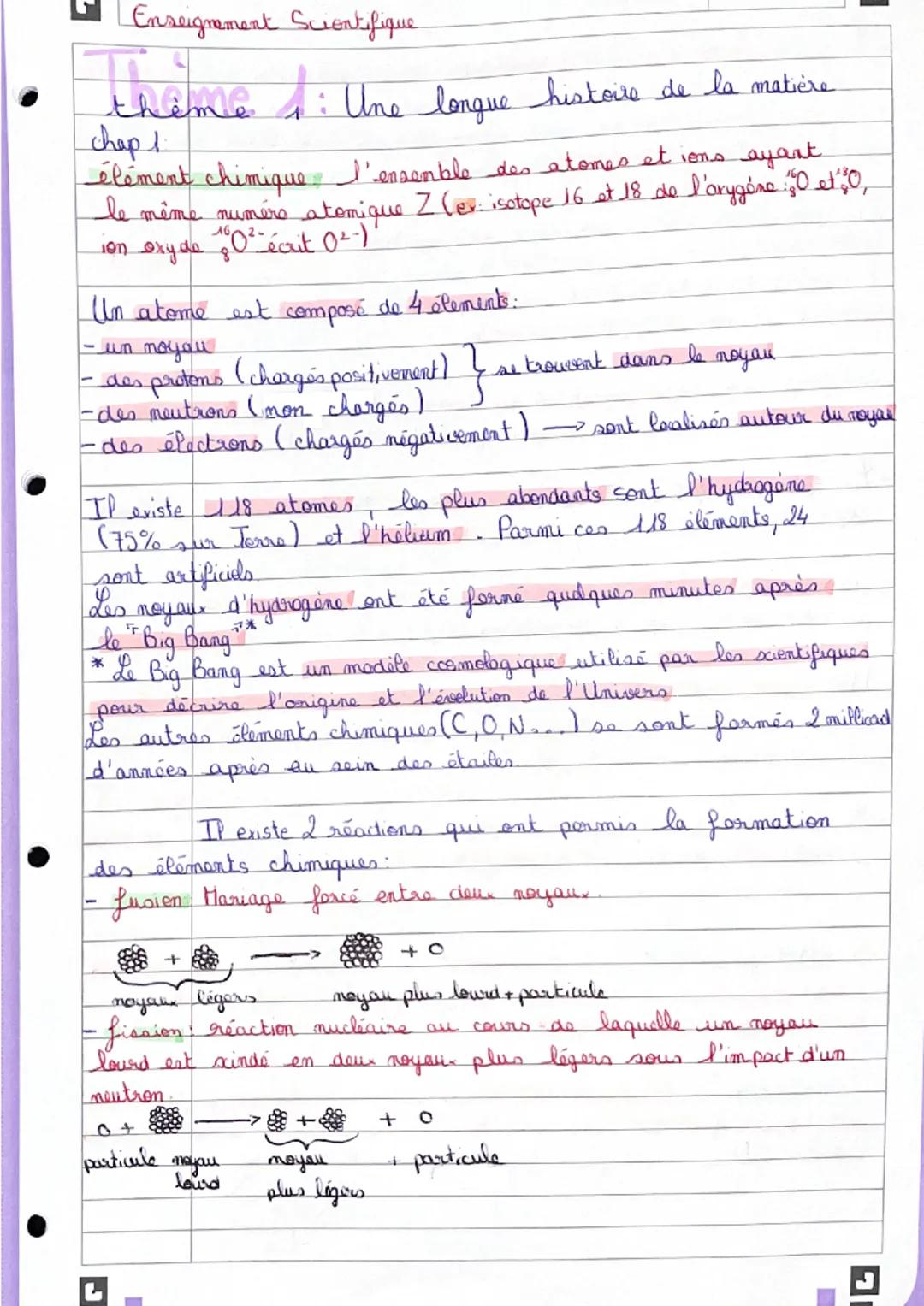 Enseignement Scientifique

theme 1: Une longue histoire de la matière
chap 1
élément chimique. J'ensemble des atomes et ons ayant
le même nu