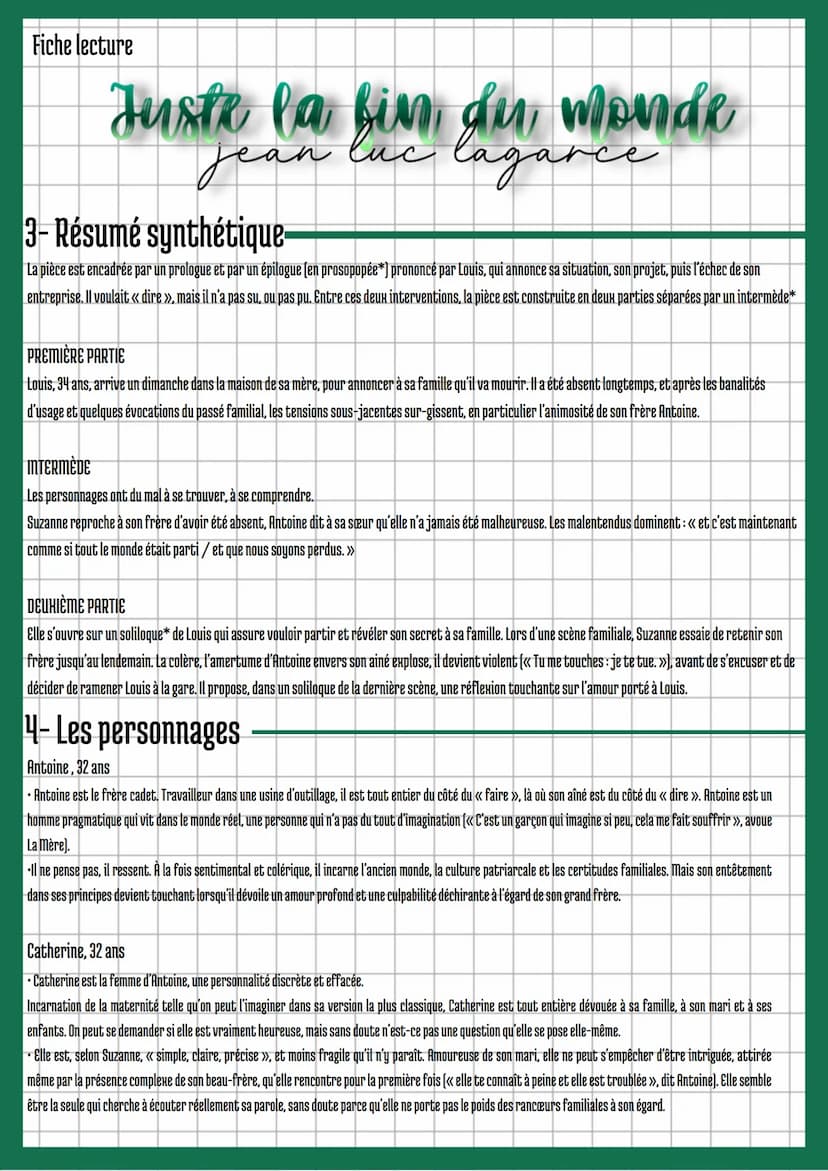 Fiche lecture
Juste la fin du monde
Jean
luc lagarce
1- Biographie de l'auteur
Jean-Luc Lagarce (1957-1995) est un homme de théâtre : comédi