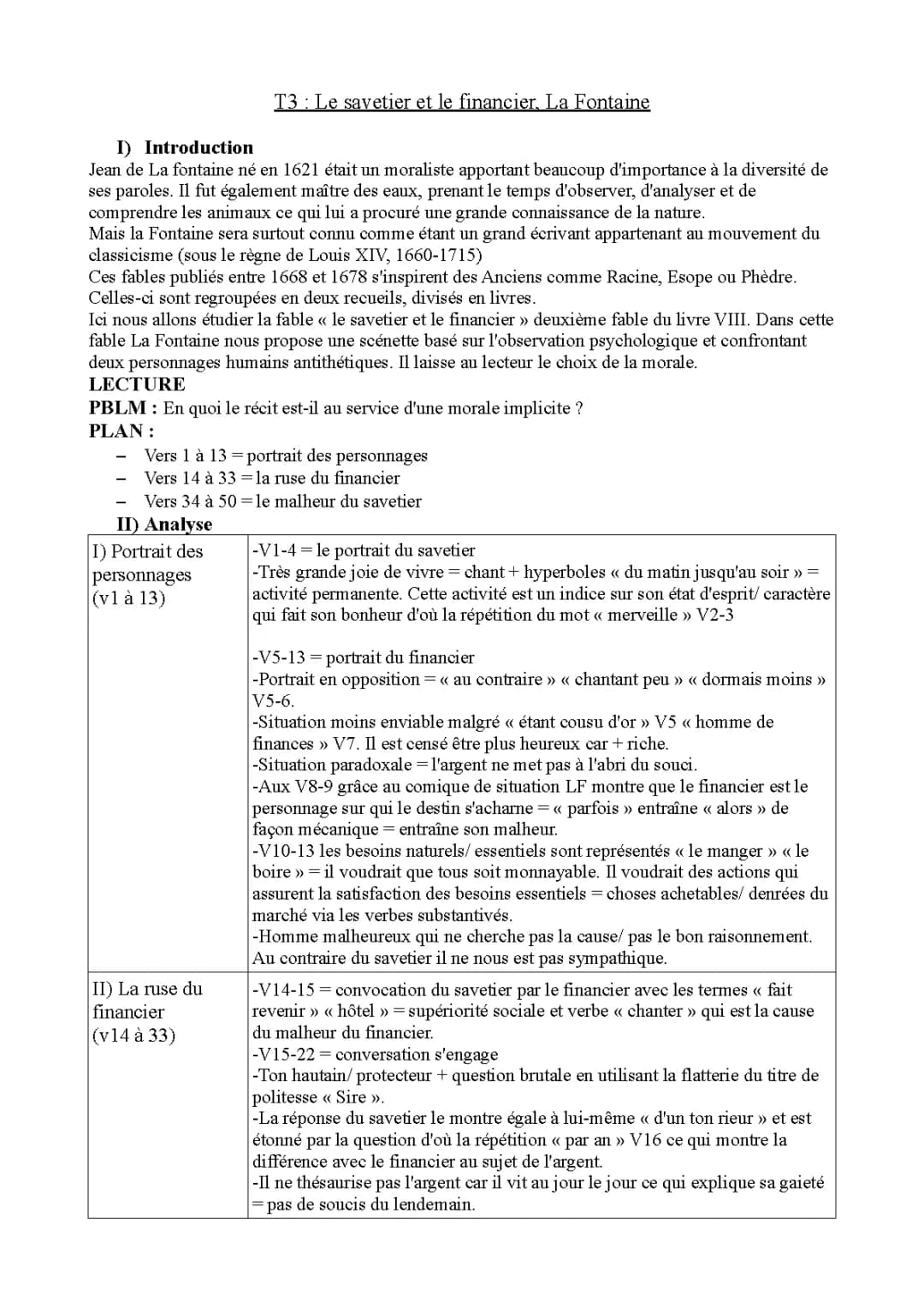 Analyse linéaire Le Savetier et le Financier PDF - Résumé et Morale