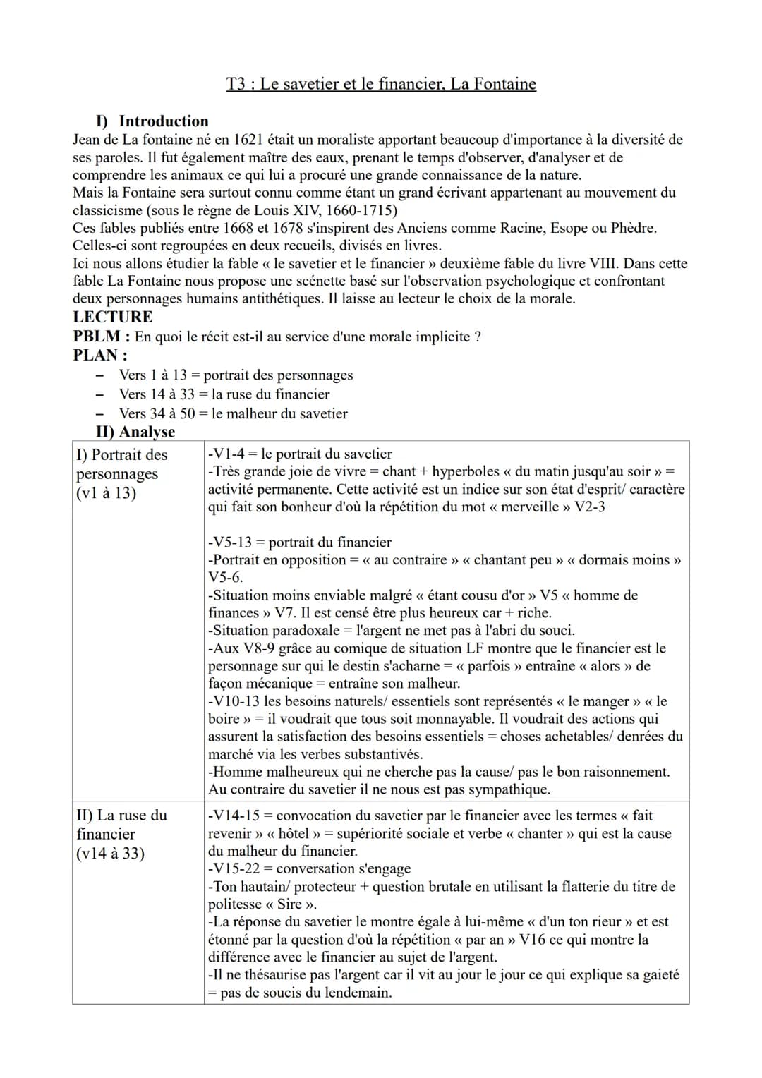 T3 Le savetier et le financier, La Fontaine
I) Introduction
Jean de La fontaine né en 1621 était un moraliste apportant beaucoup d'importanc