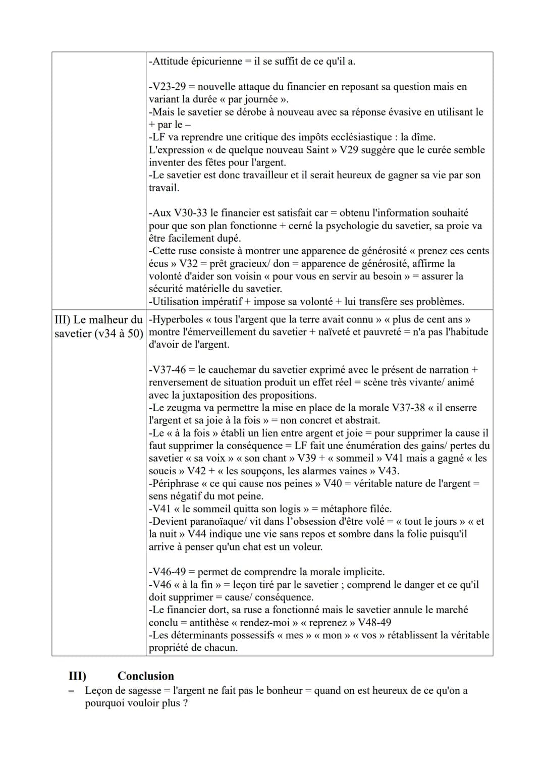 T3 Le savetier et le financier, La Fontaine
I) Introduction
Jean de La fontaine né en 1621 était un moraliste apportant beaucoup d'importanc