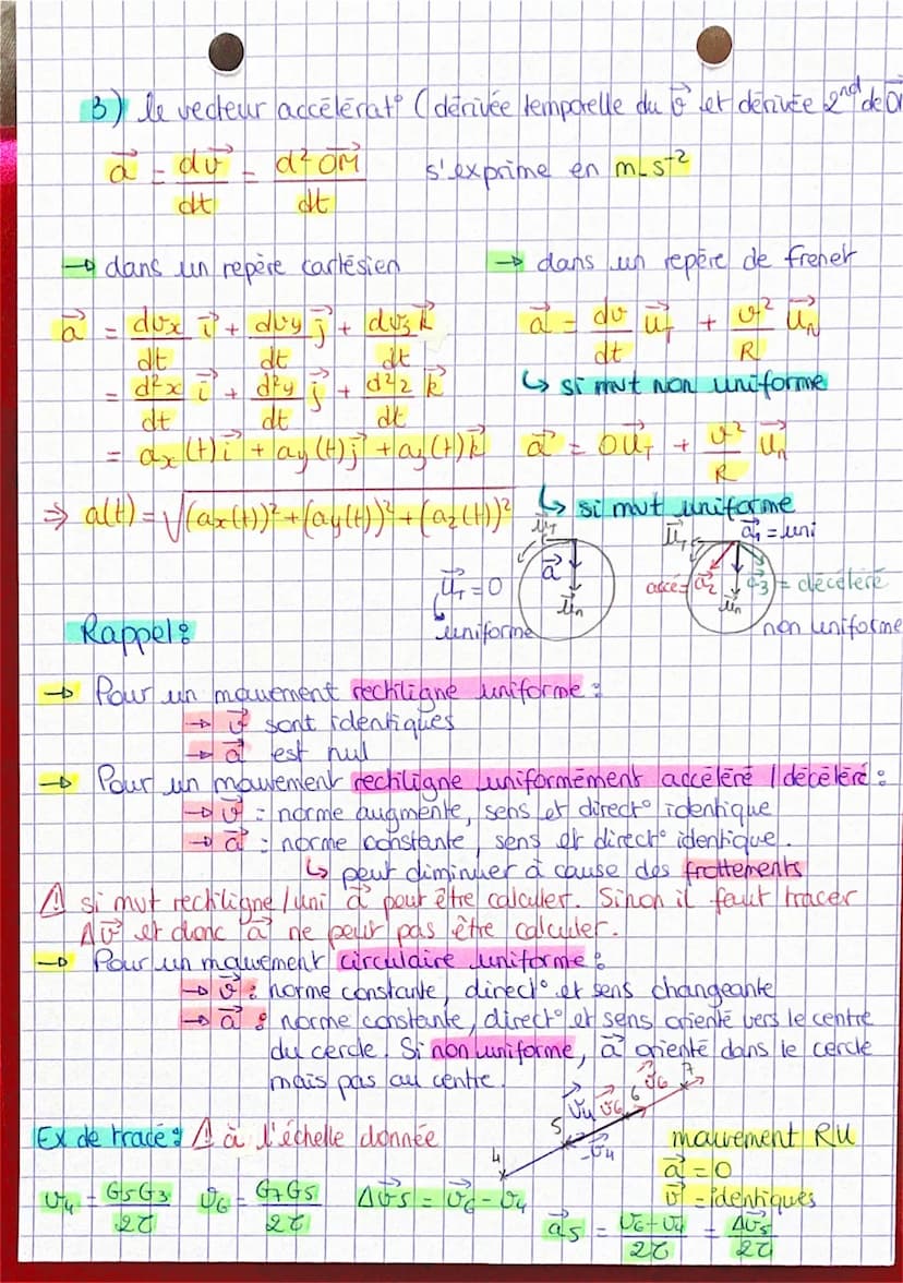Céline
Zhou
T°E
I- Descript d'en mut
→ Définir le système étudié et le référentiel d'étude.
* referentiel terrestre (surface de la Terre )
*