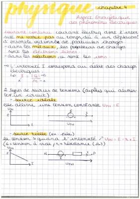 Know Physique 1ere Spe - Aspect énergétique des phénomènes électriques  thumbnail