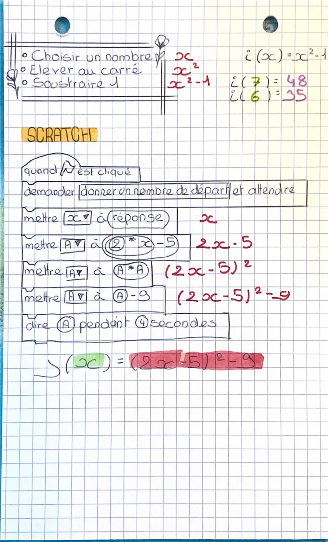 fonction
nombre de
depart
د
MACHINE F
résultats
+3+7=16
-
4
4
0
AUTECEDENTS
NOTATIONS
F(3)=16
GRAPHIQUE
Valeur ordonnées
def (c)
-15
2
+42+7