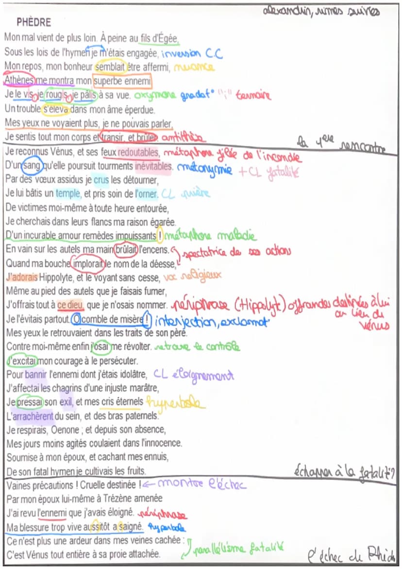Intro: La 3ème scène de l'acte 1 voit formuler le premier aveux de la
pièce: pressée par sa nourrice et confidente Oenone de lui révéler les