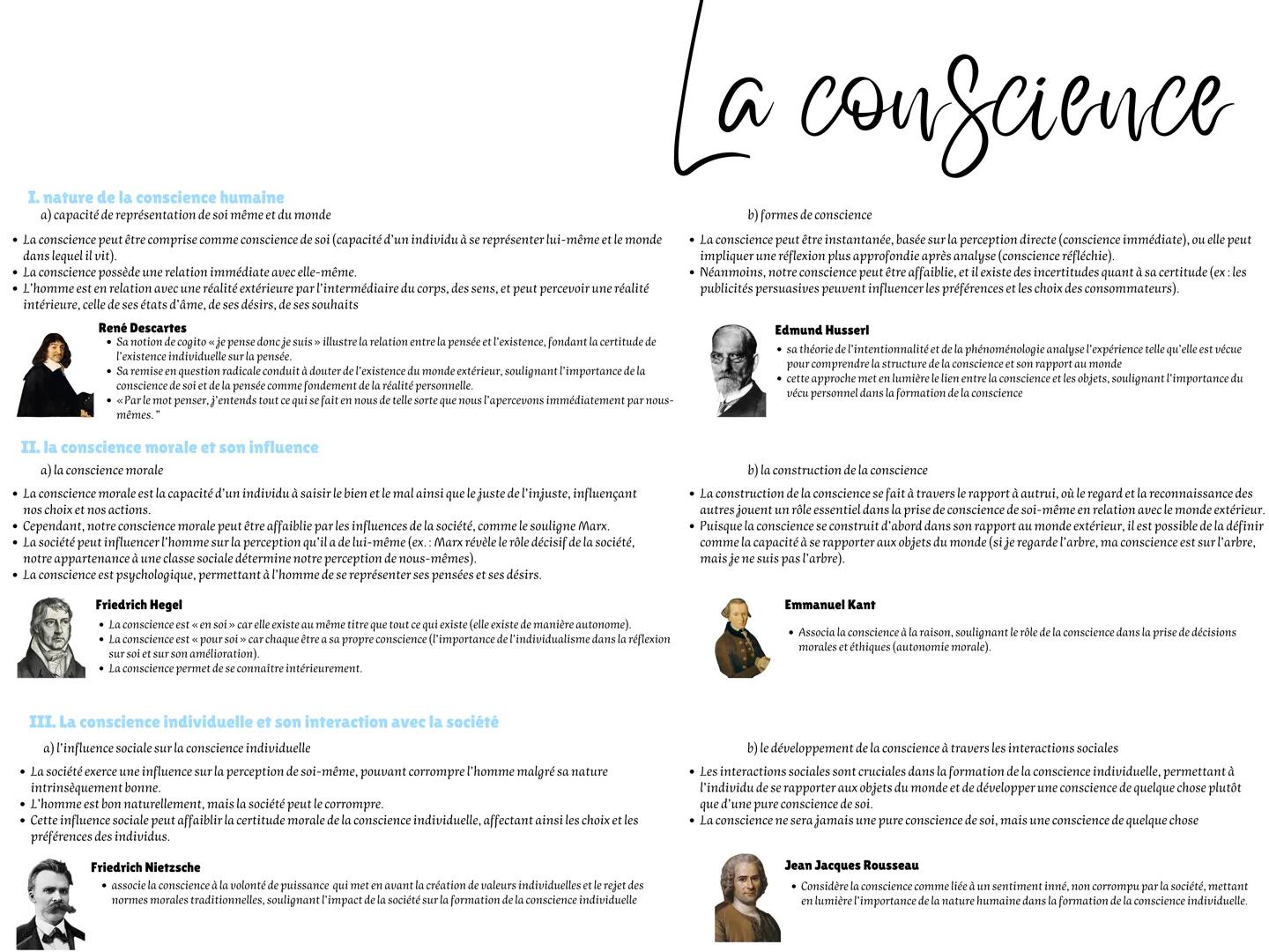 # I. nature de la conscience humaine

a) capacité de représentation de soi même et du monde

*   La conscience peut être comprise comme cons