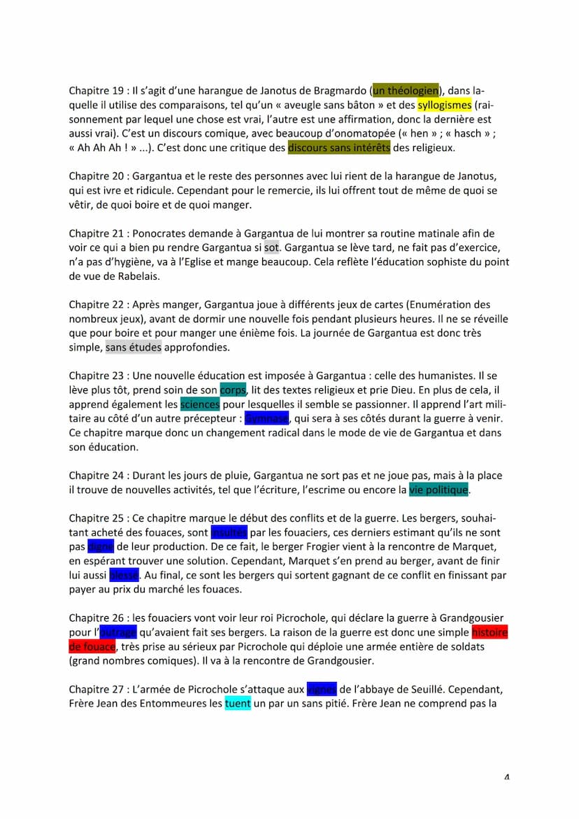1) Introduction
2) Personnages
3) Découpage
Synthèse Gargantua de Rabelais
4) Thèmes importants de l'œuvre
5) Idées de sujet
6) Ouverture
7)
