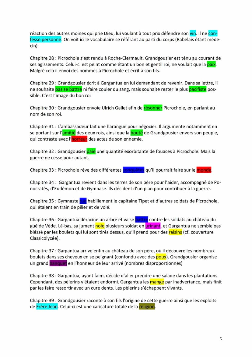 1) Introduction
2) Personnages
3) Découpage
Synthèse Gargantua de Rabelais
4) Thèmes importants de l'œuvre
5) Idées de sujet
6) Ouverture
7)
