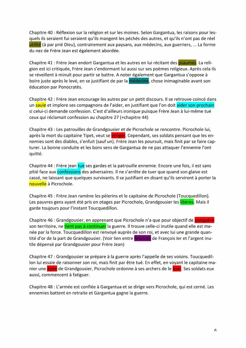 1) Introduction
2) Personnages
3) Découpage
Synthèse Gargantua de Rabelais
4) Thèmes importants de l'œuvre
5) Idées de sujet
6) Ouverture
7)