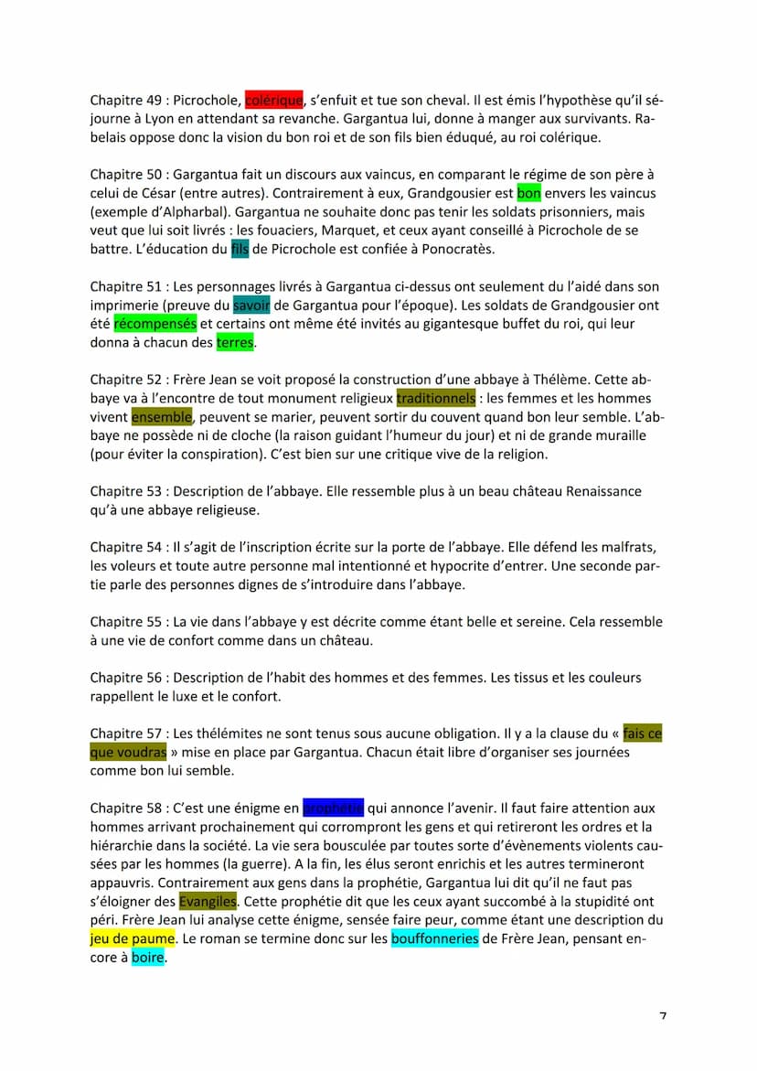 1) Introduction
2) Personnages
3) Découpage
Synthèse Gargantua de Rabelais
4) Thèmes importants de l'œuvre
5) Idées de sujet
6) Ouverture
7)