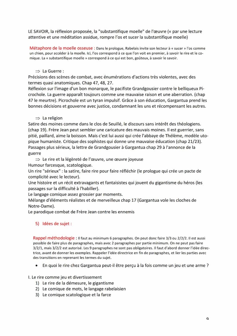 1) Introduction
2) Personnages
3) Découpage
Synthèse Gargantua de Rabelais
4) Thèmes importants de l'œuvre
5) Idées de sujet
6) Ouverture
7)