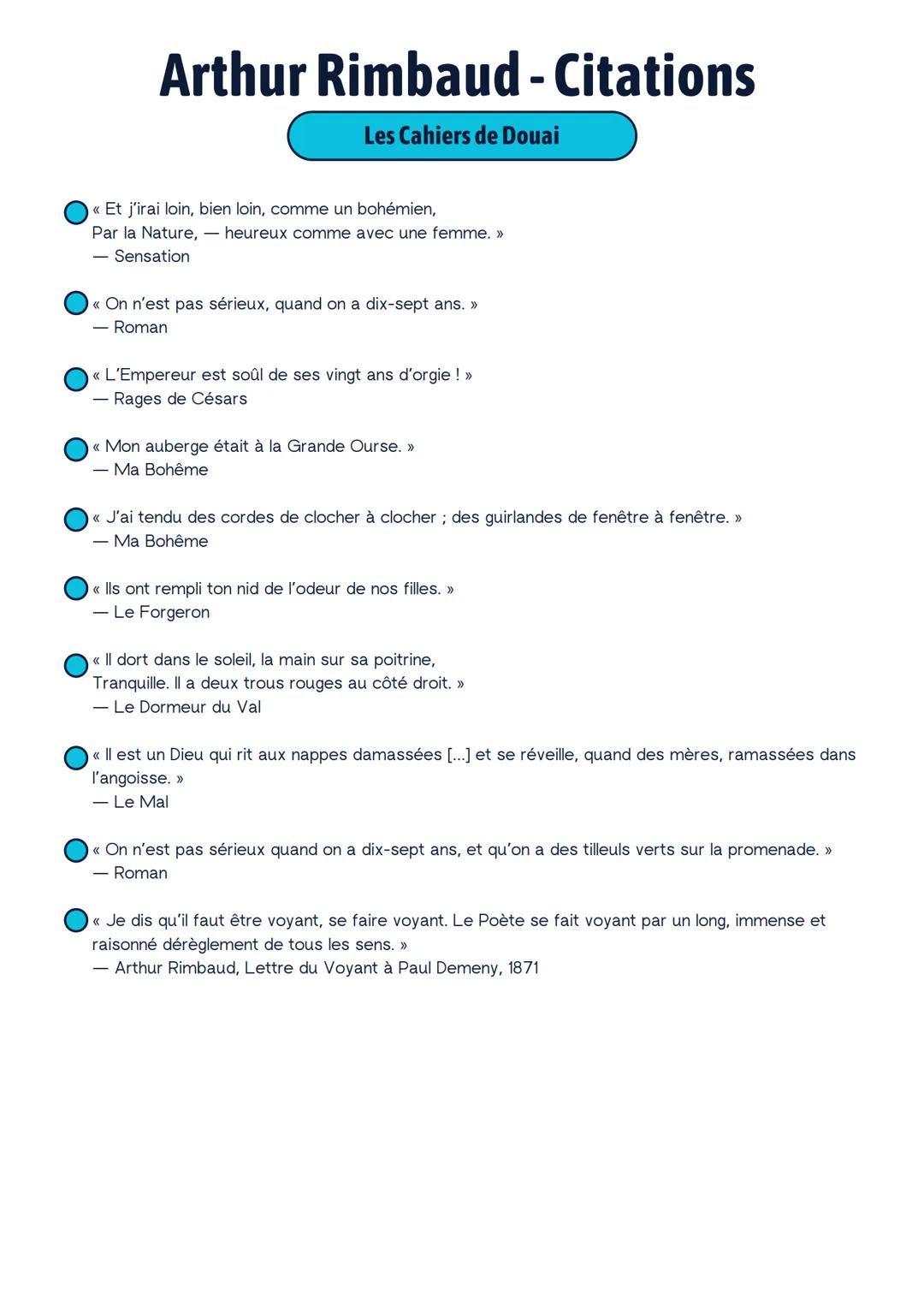 # Arthur Rimbaud - Citations

Les Cahiers de Douai

- « Et j'irai loin, bien loin, comme un bohémien,
Par la Nature, — heureux comme avec un
