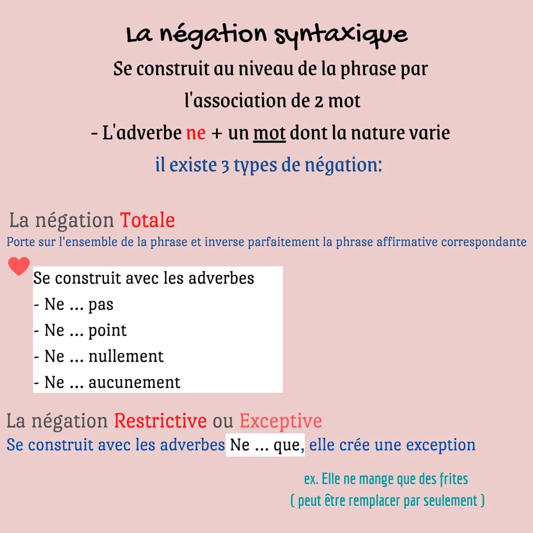 La négation
grammaire bac de français Il y a 2 types de négation:
-
· La négation lexicale
construite autour d'un mot
- La négation syntaxiq
