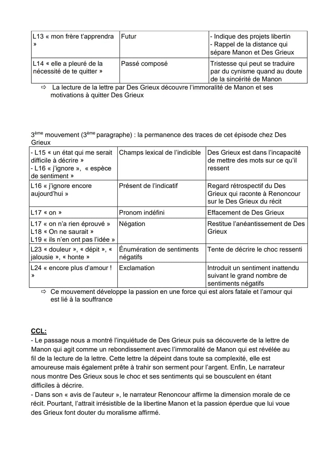 << La lettre de Manon », Manon Lescaut
Introduction :
Abbé Prévost est un auteur de roman du 18ème siècle ayant écrit le roman de l'Histoire