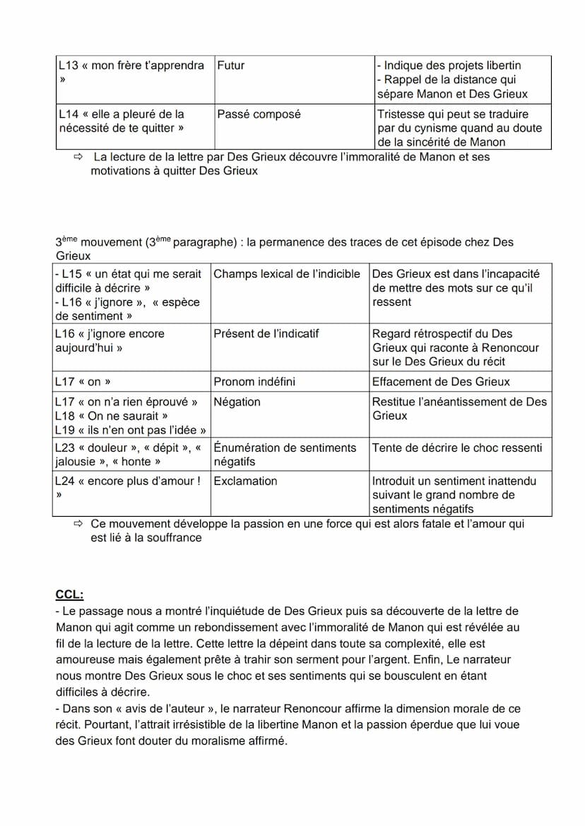 << La lettre de Manon », Manon Lescaut
Introduction :
Abbé Prévost est un auteur de roman du 18ème siècle ayant écrit le roman de l'Histoire