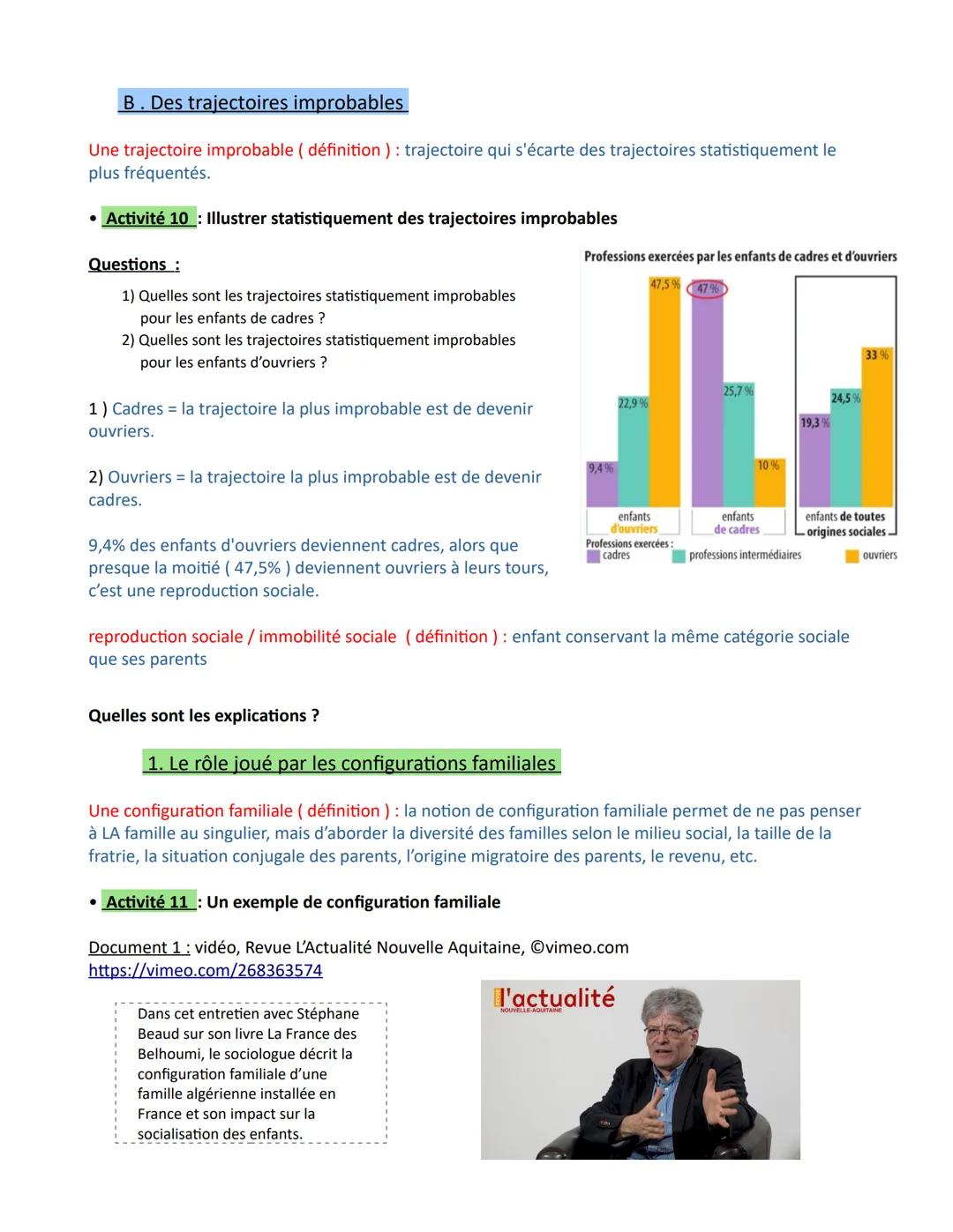 Chapitre 2 - Comment la socialisation contribue-t-elle à expliquer les
différences de comportements des individus ?
Introduction
Rappel de l