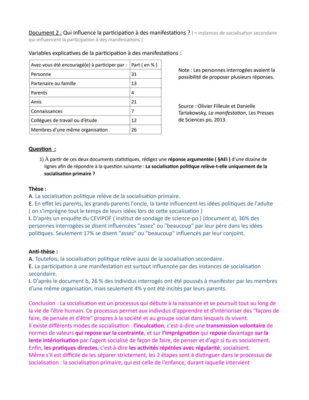 Chapitre 2 - Comment la socialisation contribue-t-elle à expliquer les
différences de comportements des individus ?
Introduction
Rappel de l