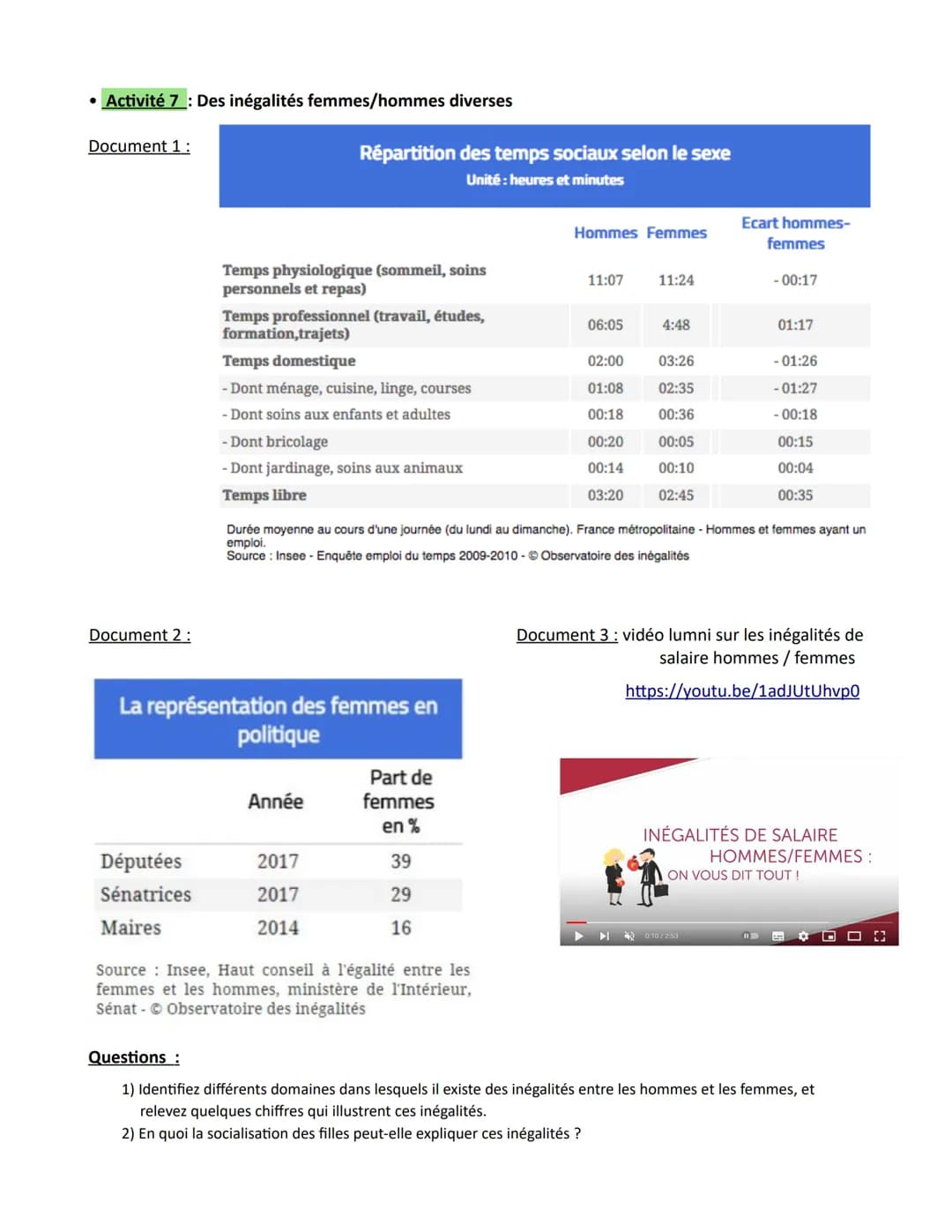 Chapitre 2 - Comment la socialisation contribue-t-elle à expliquer les
différences de comportements des individus ?
Introduction
Rappel de l