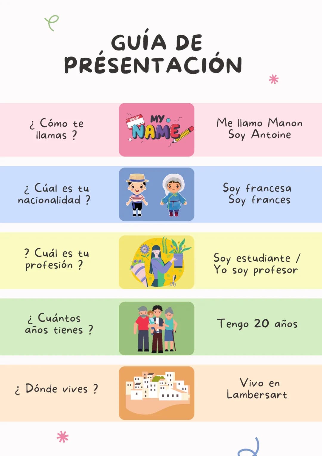 présentation espagnol/ presentation spanish/ presentación español / Präsentation spanisch