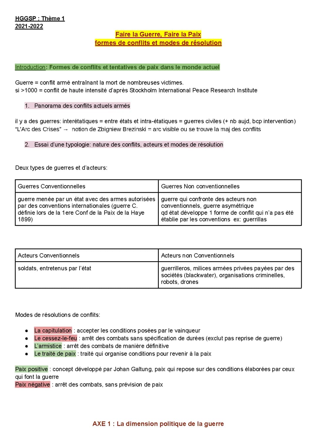 Fiche de Révision: Faire la Guerre, Faire la Paix HGGSP - Tout Savoir!