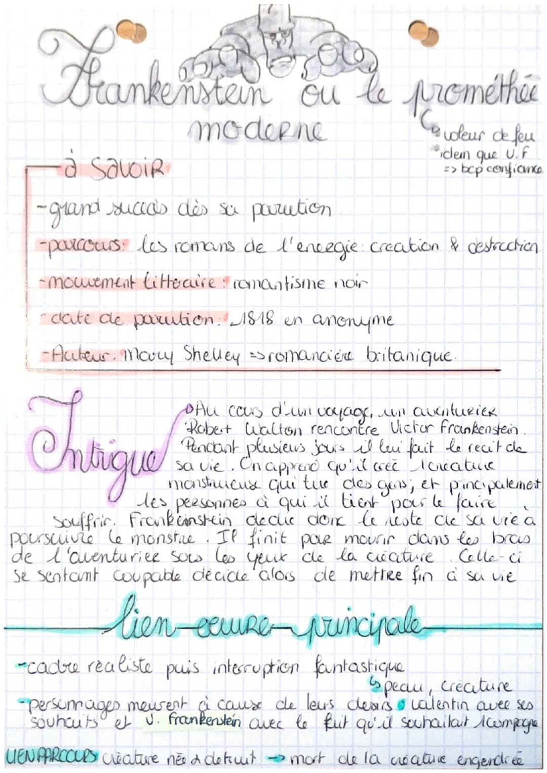 Drankenstein ou le prométhée
moderne
voleur de feu
idem UF
que
=> bcp confiance.
-à savoir.
-grand sucias dès sa parution.
-parcours les rom