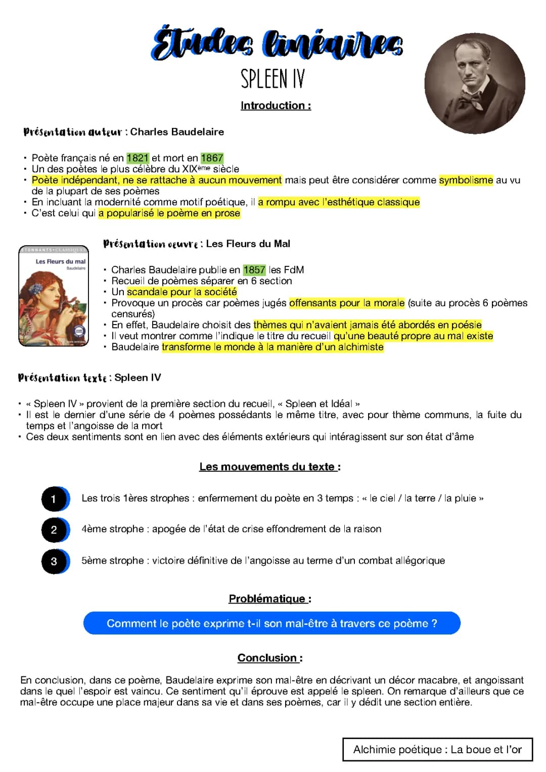 Analyse linéaire Spleen 4 Baudelaire - Les Fleurs du Mal
