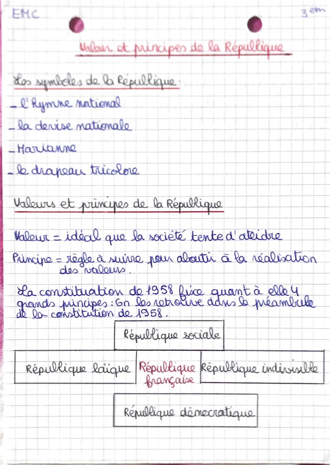 valeurs et principes de la République 