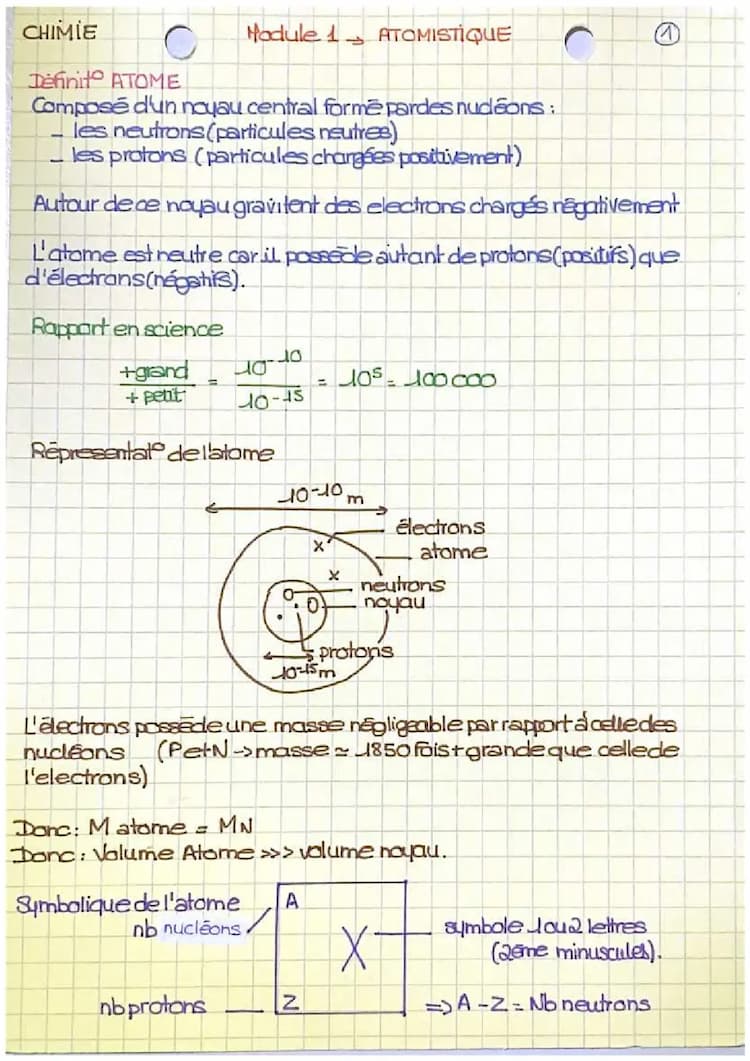 Know Module atomistique  thumbnail