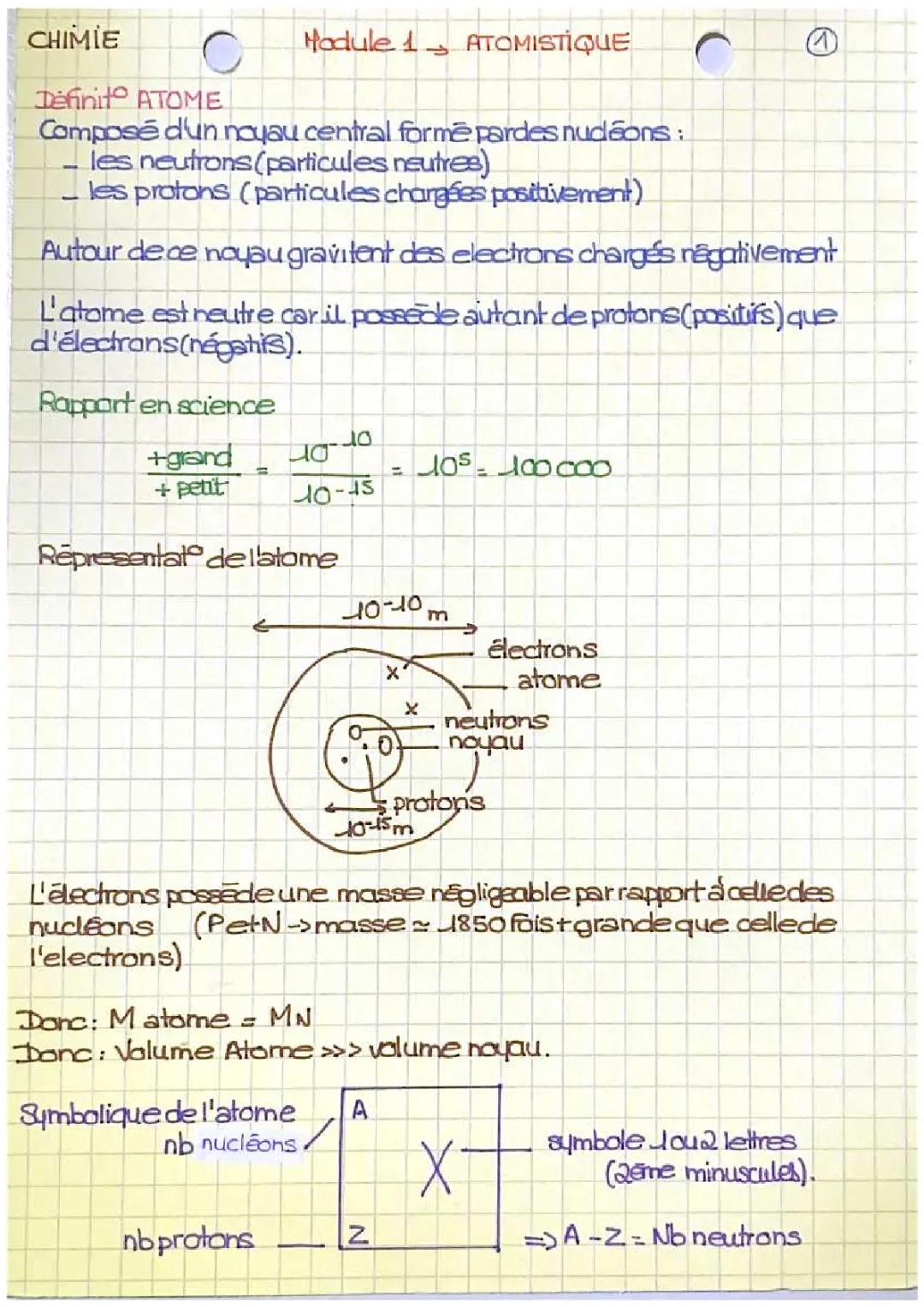 Atomistique : Cours Complet et Exercices Corrigés PDF