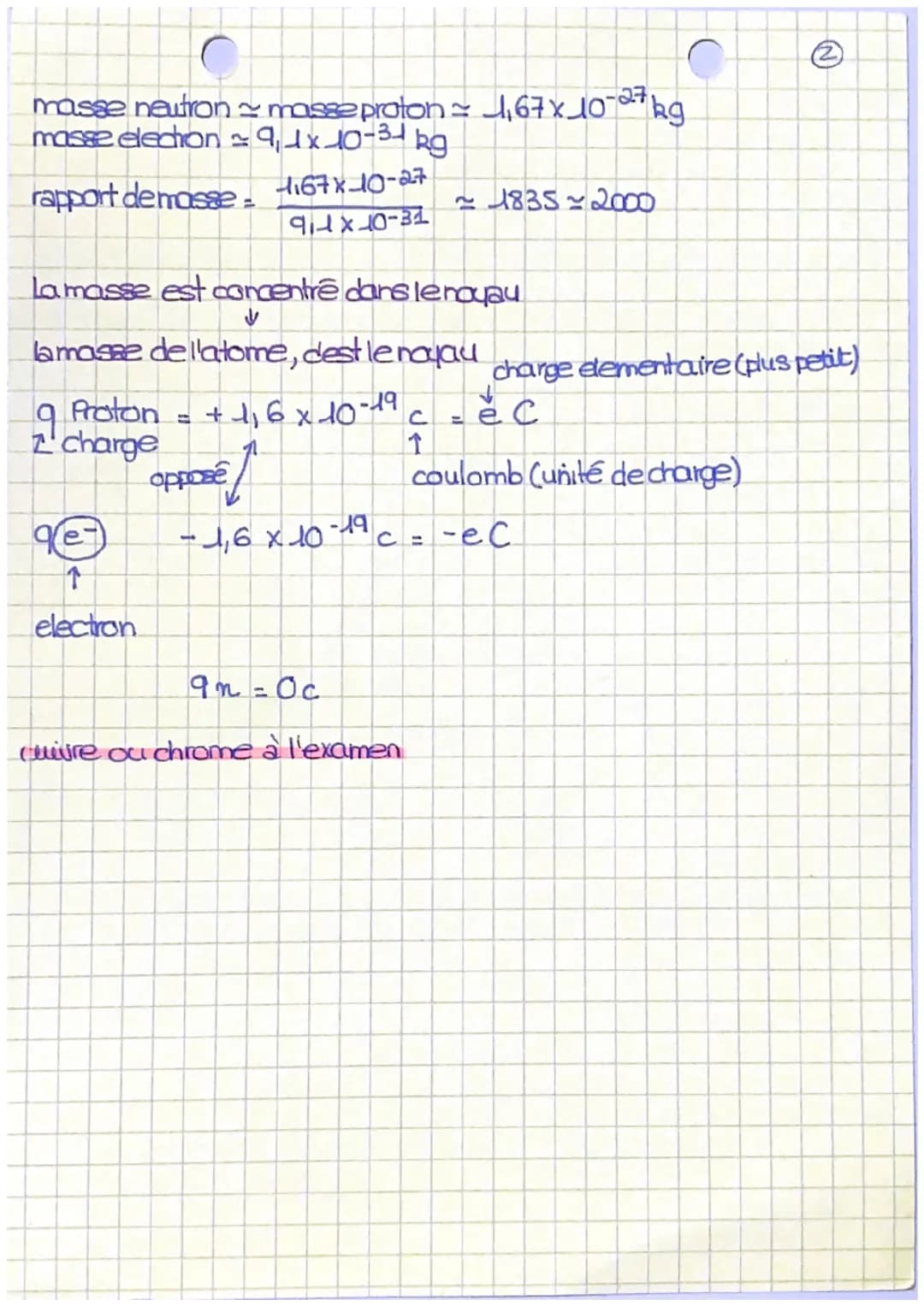 
<h2 id="dfinitiondelatome">Définition de l'atome</h2>
<p>Un atome est composé d'un noyau central formé de neutrons et de protons, autour du