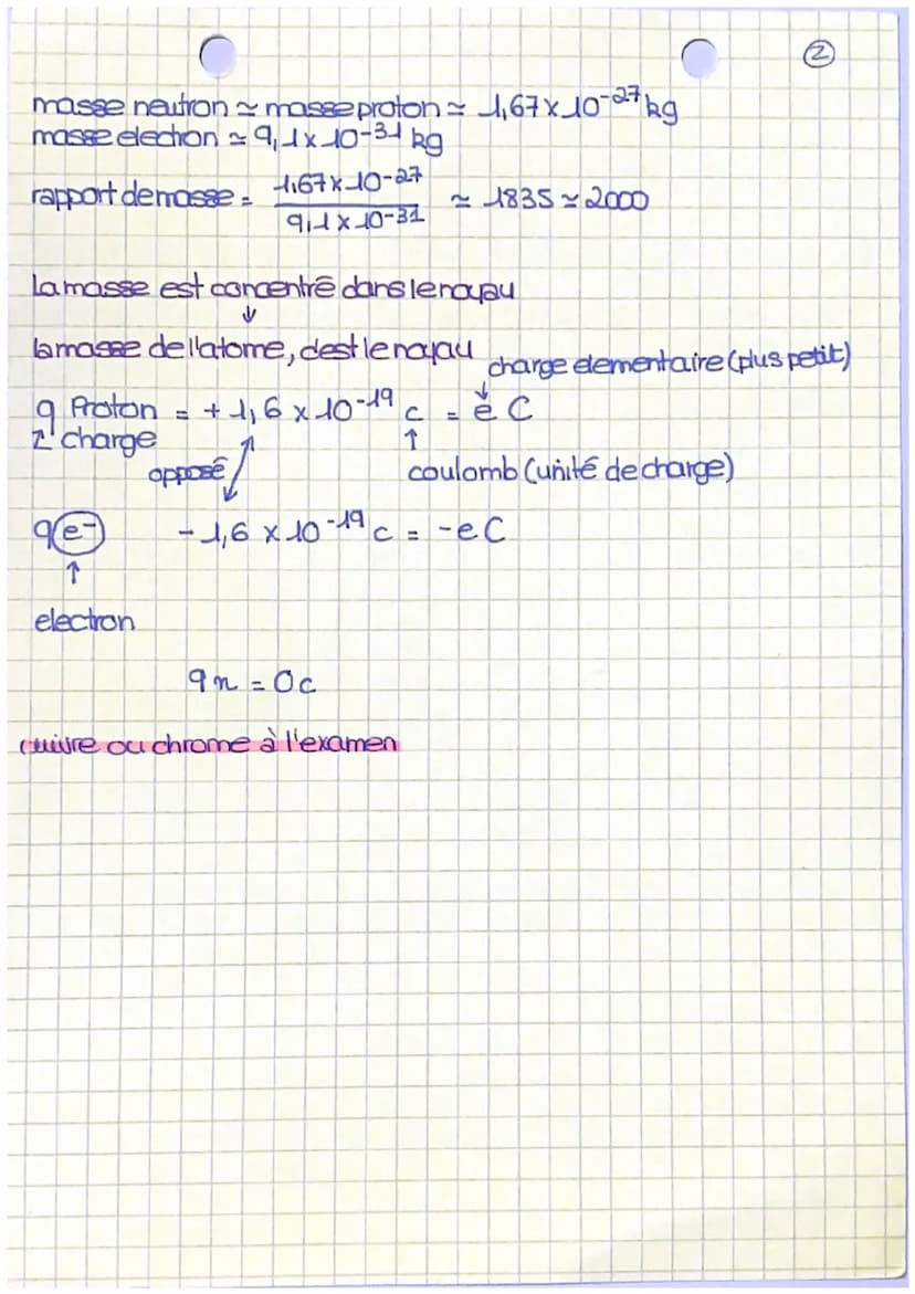
<h2 id="dfinitiondelatome">Définition de l'atome</h2>
<p>Un atome est composé d'un noyau central formé de neutrons et de protons, autour du