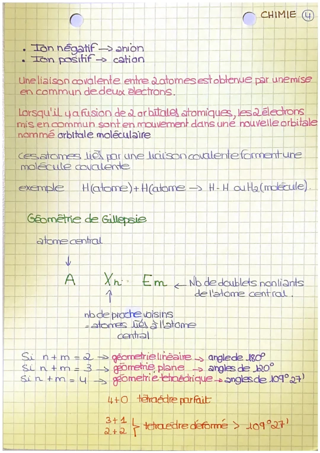 
<h2 id="dfinitiondelatome">Définition de l'atome</h2>
<p>Un atome est composé d'un noyau central formé de neutrons et de protons, autour du