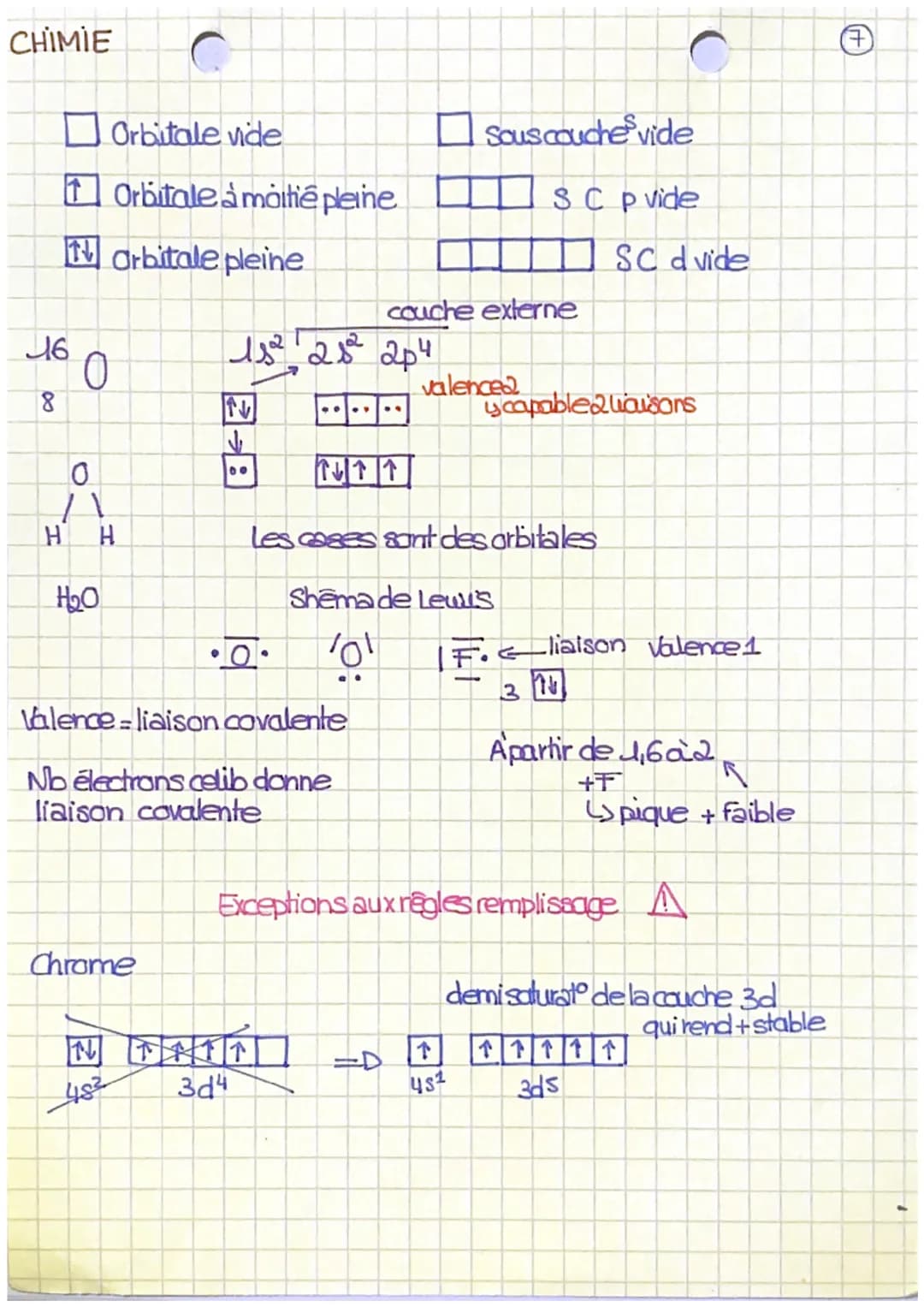 
<h2 id="dfinitiondelatome">Définition de l'atome</h2>
<p>Un atome est composé d'un noyau central formé de neutrons et de protons, autour du