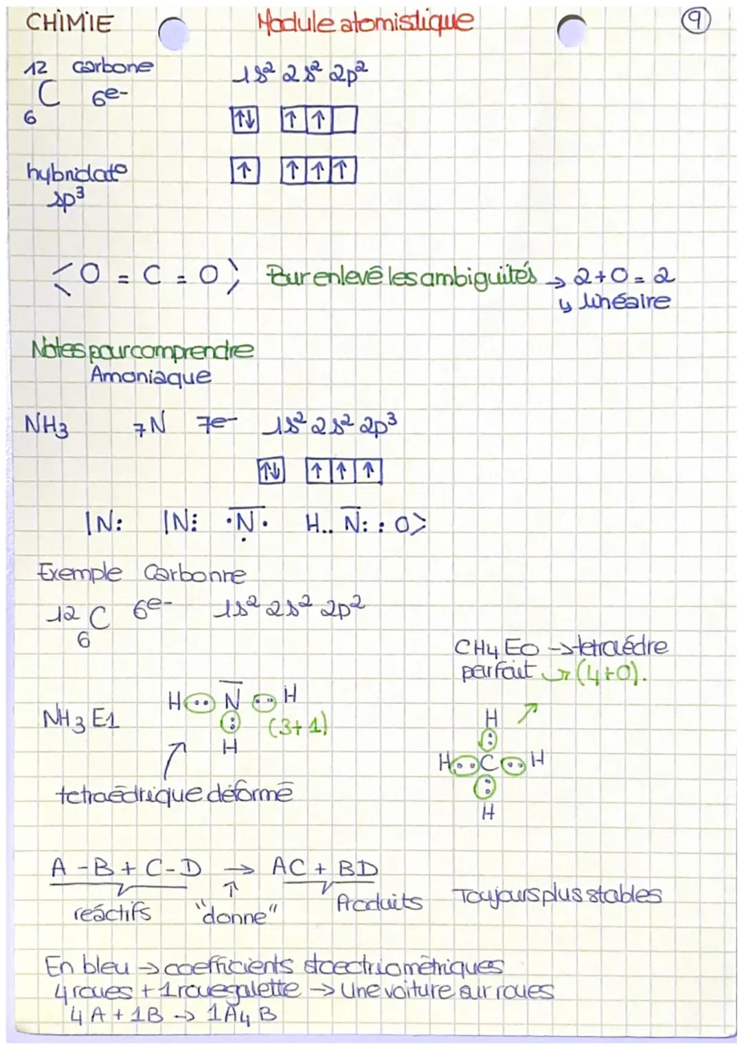 
<h2 id="dfinitiondelatome">Définition de l'atome</h2>
<p>Un atome est composé d'un noyau central formé de neutrons et de protons, autour du