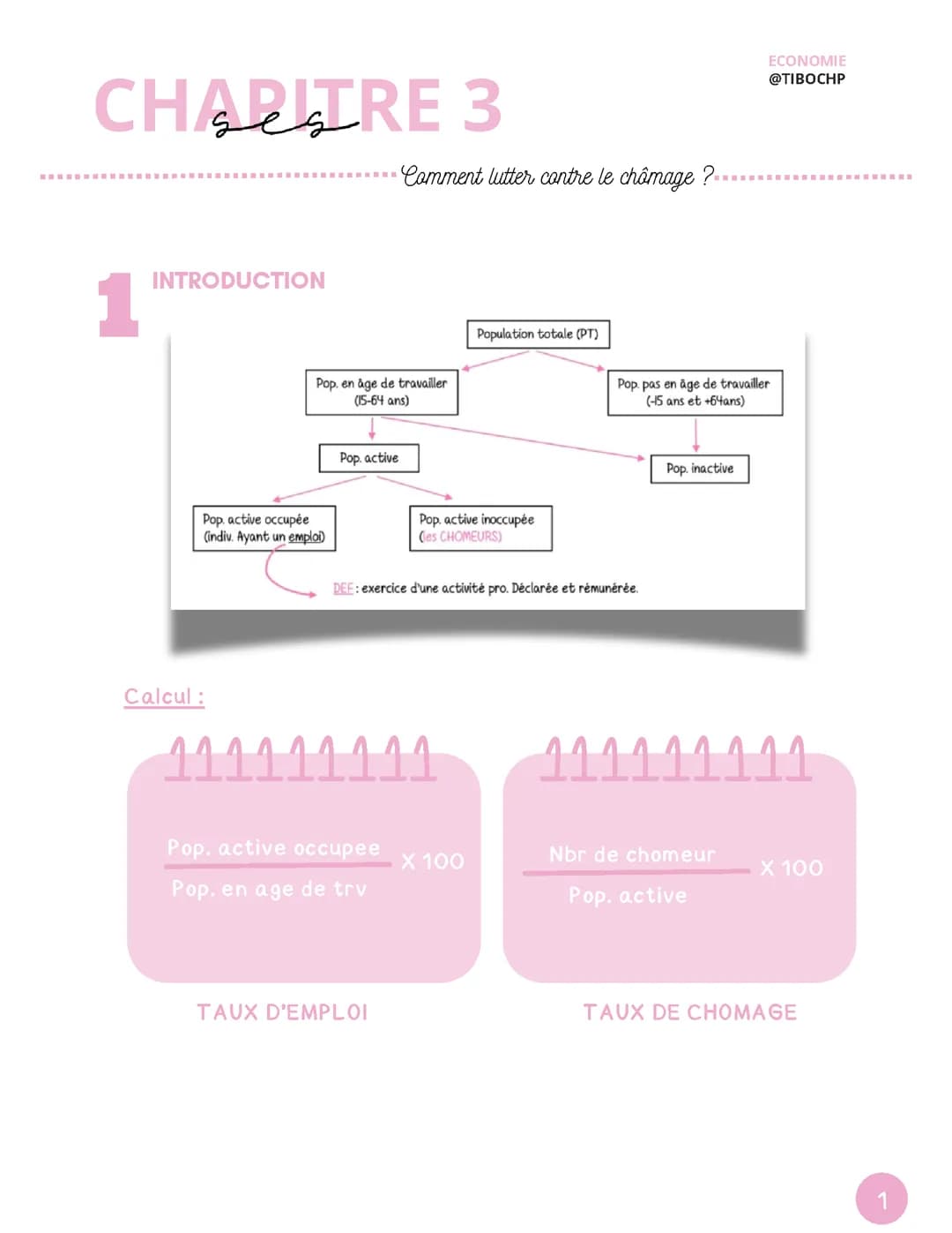 Le chomage et  Comment lutter contre le chômage ?