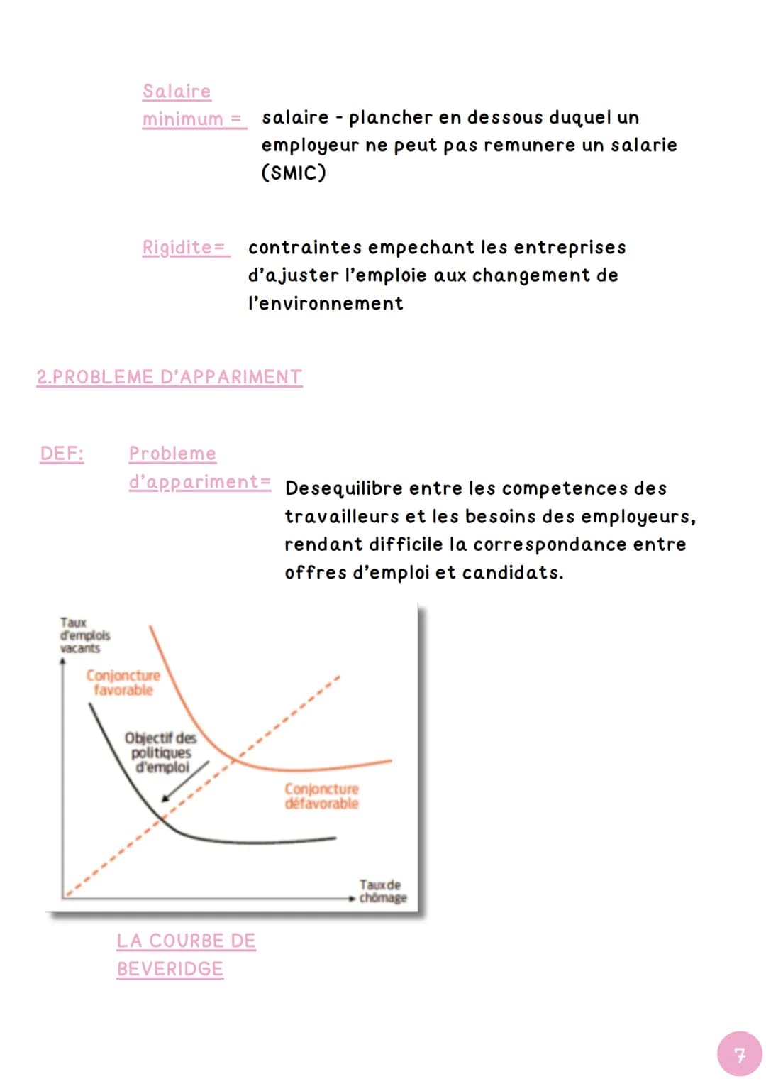 CHAPITRE 3
дед
Comment lutter contre le chômage ?**.
1
INTRODUCTION
Pop. en åge de travailler
(15-64 ans)
Population totale (PT)
Pop. pas en