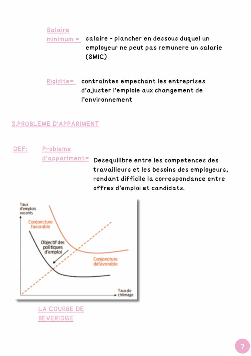 CHAPITRE 3
дед
Comment lutter contre le chômage ?**.
1
INTRODUCTION
Pop. en åge de travailler
(15-64 ans)
Population totale (PT)
Pop. pas en