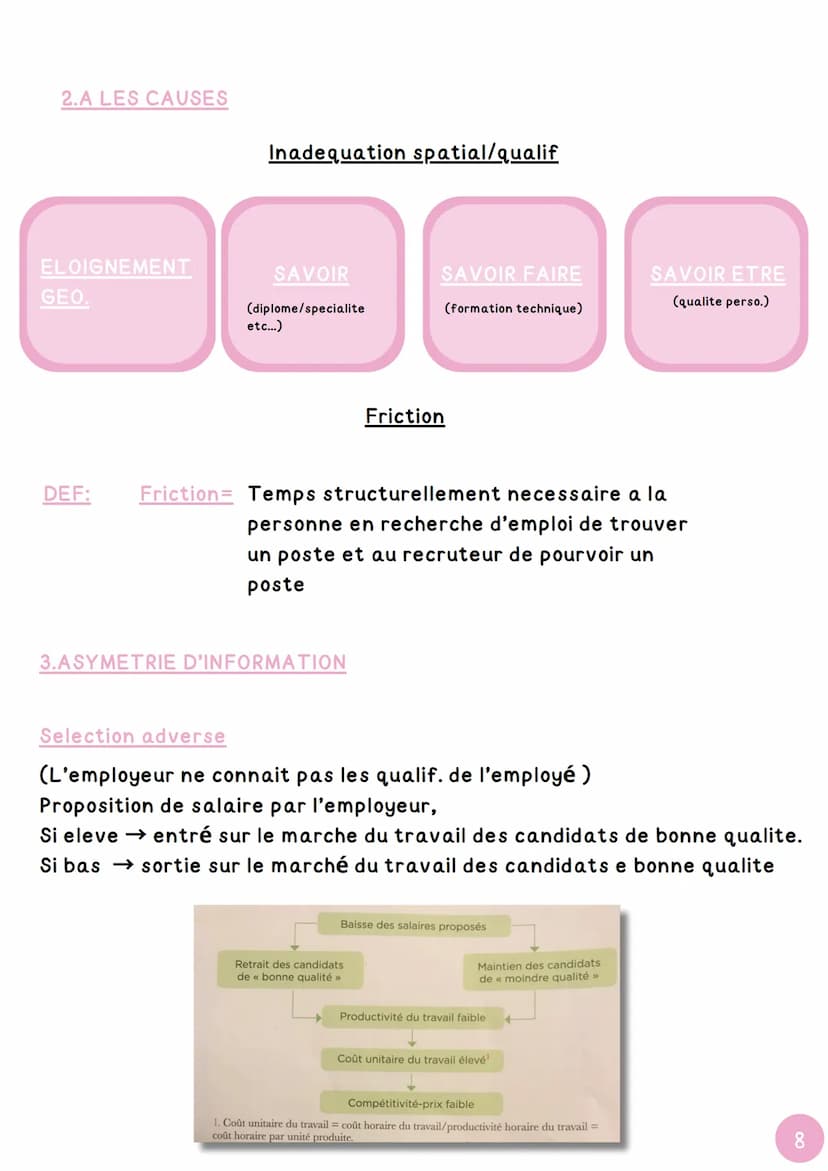 CHAPITRE 3
дед
Comment lutter contre le chômage ?**.
1
INTRODUCTION
Pop. en åge de travailler
(15-64 ans)
Population totale (PT)
Pop. pas en