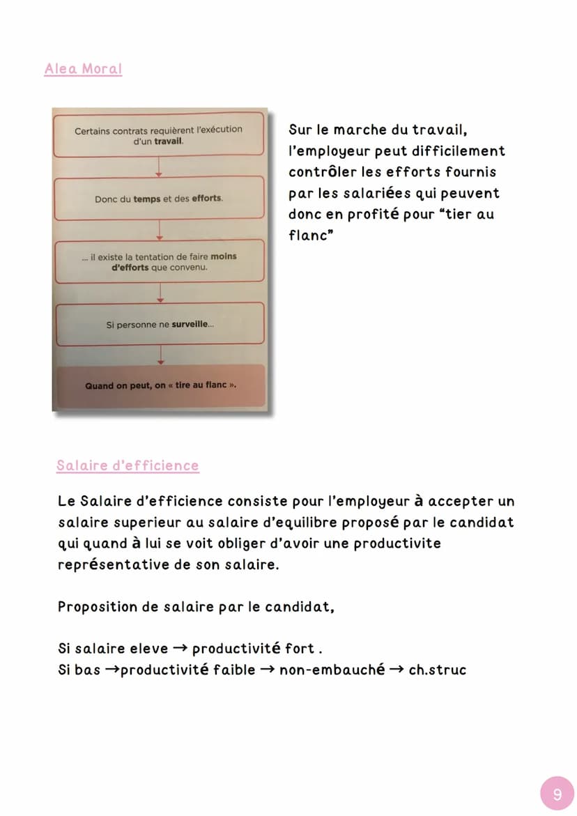 CHAPITRE 3
дед
Comment lutter contre le chômage ?**.
1
INTRODUCTION
Pop. en åge de travailler
(15-64 ans)
Population totale (PT)
Pop. pas en