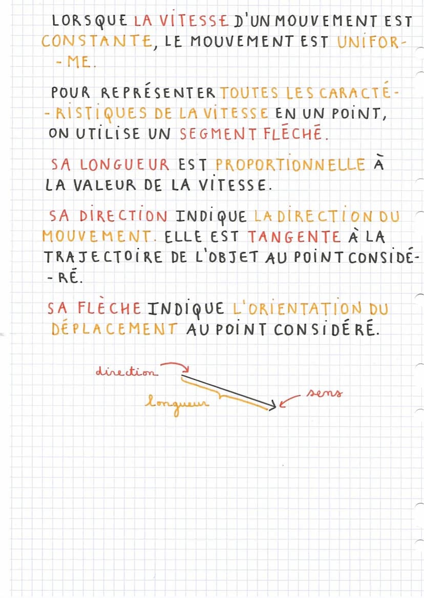 Mouvement et vitesse
LE MOUVEMENT D'UN OBJET EST CARACTÉ-
· RISÉ PAR SA TRAJECTOIRE ET SA VITESSE.
LA TRAJECTOIRE EST L'ENSEMBLE DESPOSI-
·T