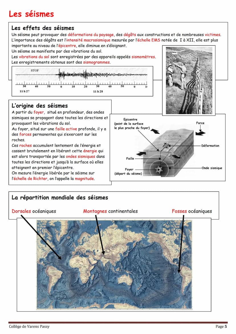 
<p>Les thèmes abordés dans cette fiche de révision pour le brevet au Collège de Varens Passy sont les suivants : les volcans, les séismes, 