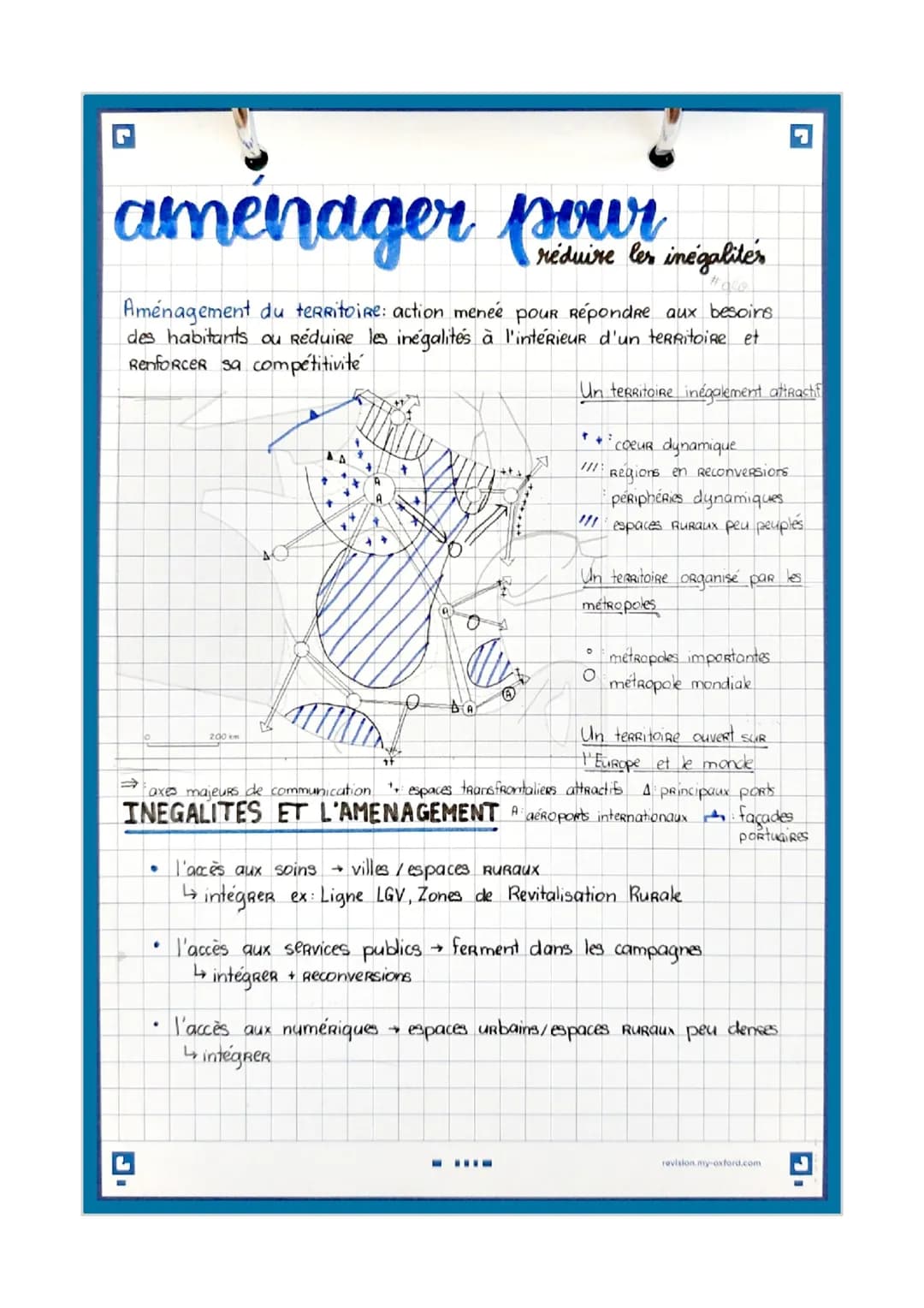 amenager pour
Aménagement du territoire: action menée pour répondre aux besoins
des habitants ou Réduire les inégalités à l'intérieur d'un t