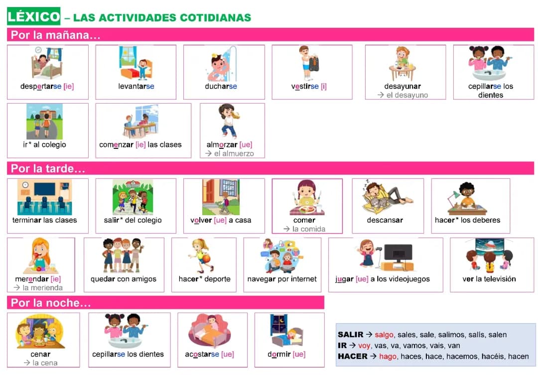 Mi rutina diaria y actividades cotidianas en español