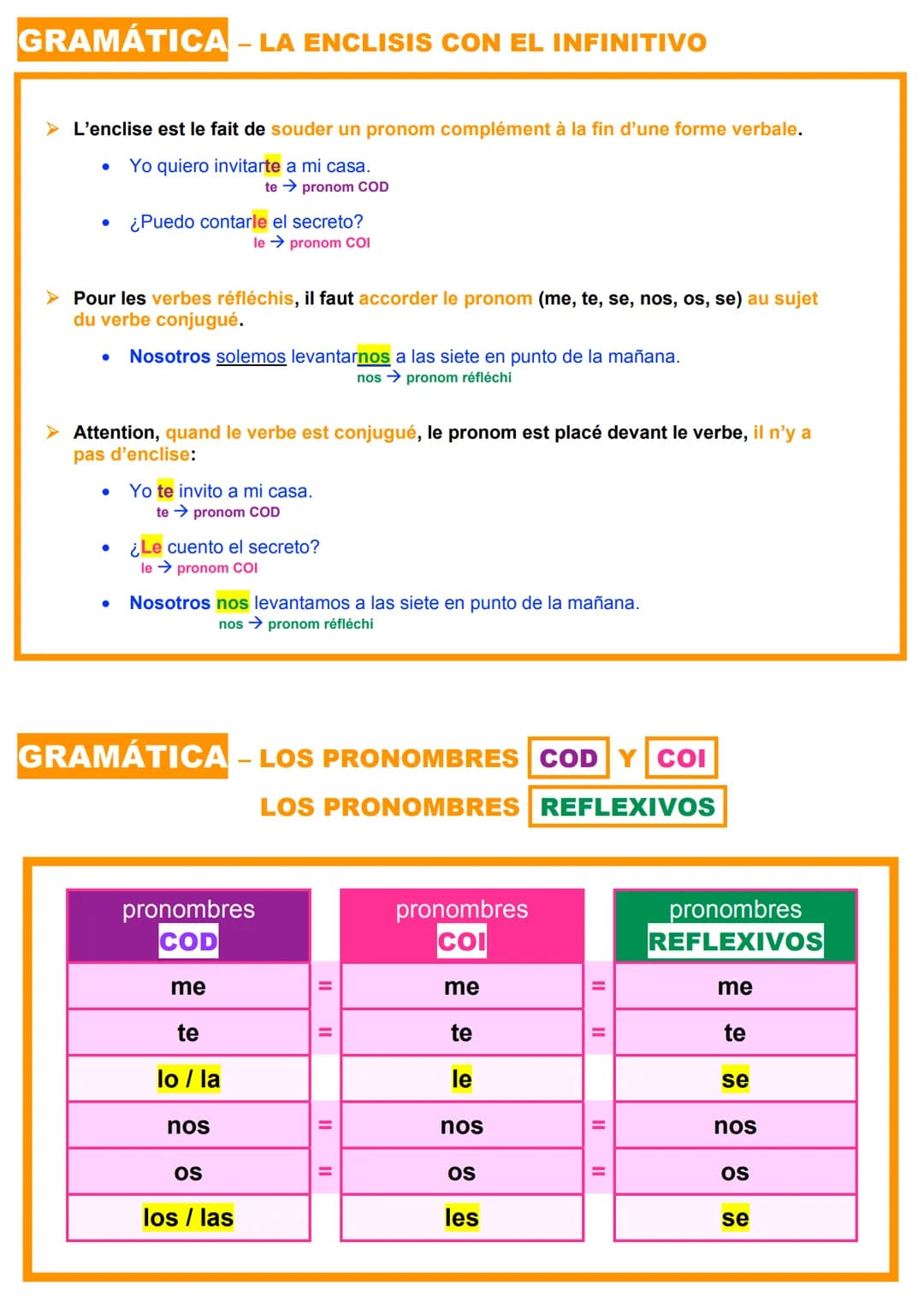 LÉXICO - LAS ACTIVIDADES COTIDIANAS
Por la mañana...
despertarse [ie]
ir* al colegio
Por la tarde...
terminar las clases
merendar [ie]
→ la 