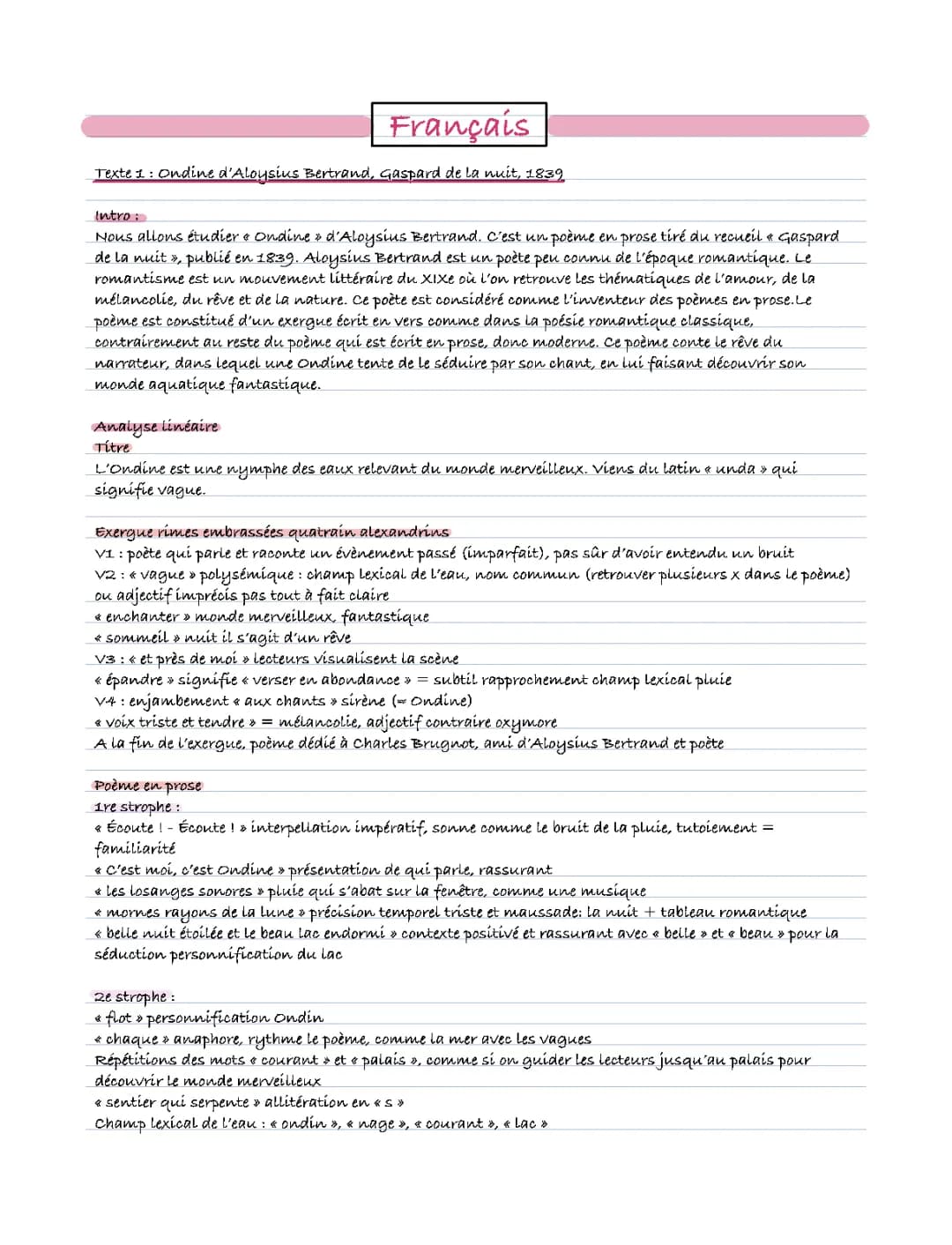 Gaspard de la Nuit: Explication et Analyse d'Ondine - Aloysius Bertrand