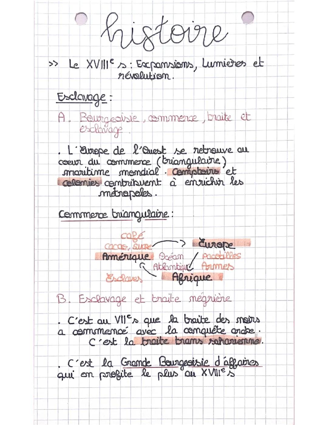 Le XVIIIe siècle :Expansions,Lumières et révolution (partie 1)