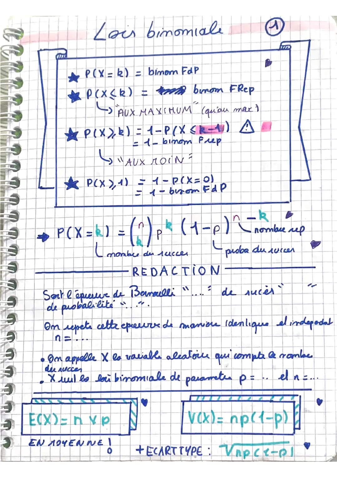Lois binomiale terminale et probabilité conditionnelle