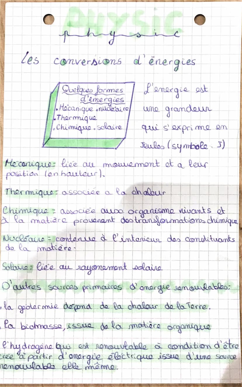g
phy
les conversions
Quelques formes
d'emergies
• Mécanique nucléaire
Thermique
•Chimique. solaire
c
d'energies
L'energie est
une grandeur
