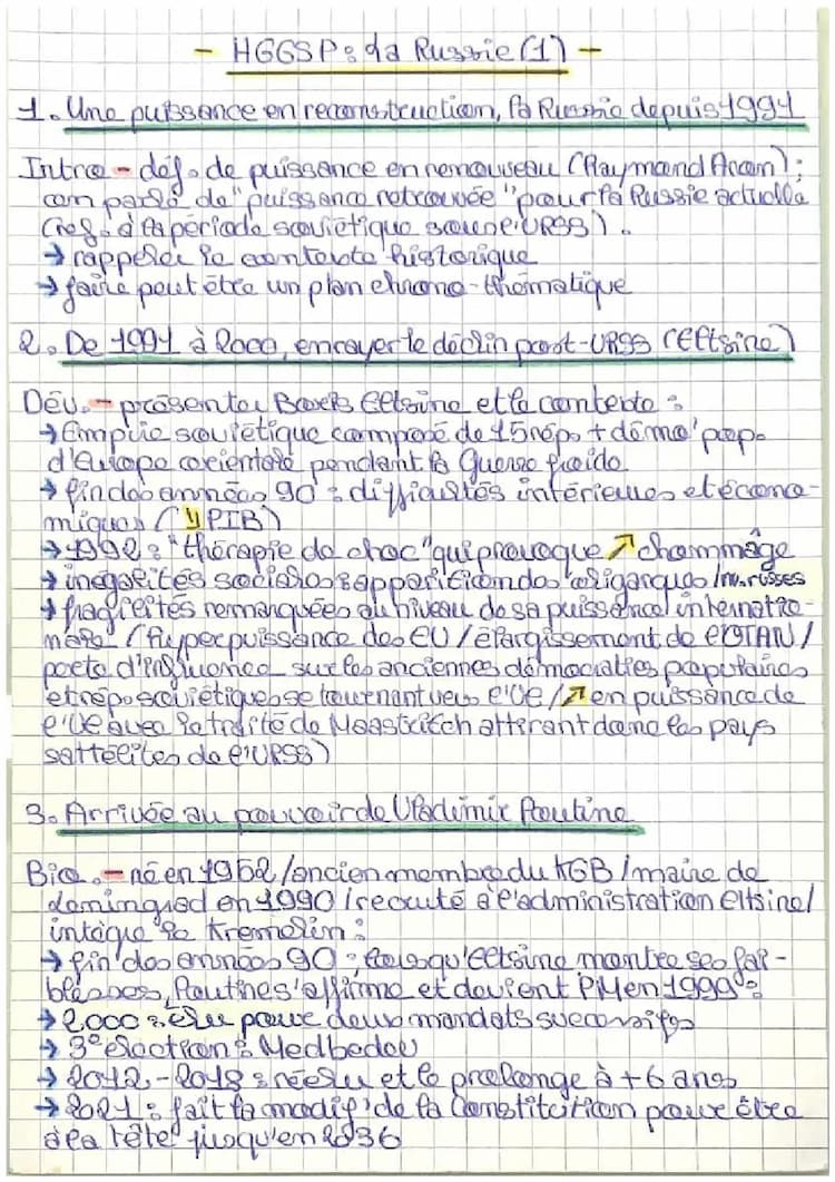 Know HGGSP - Thème 2 (axe 1), La Russie 🇷🇺 thumbnail