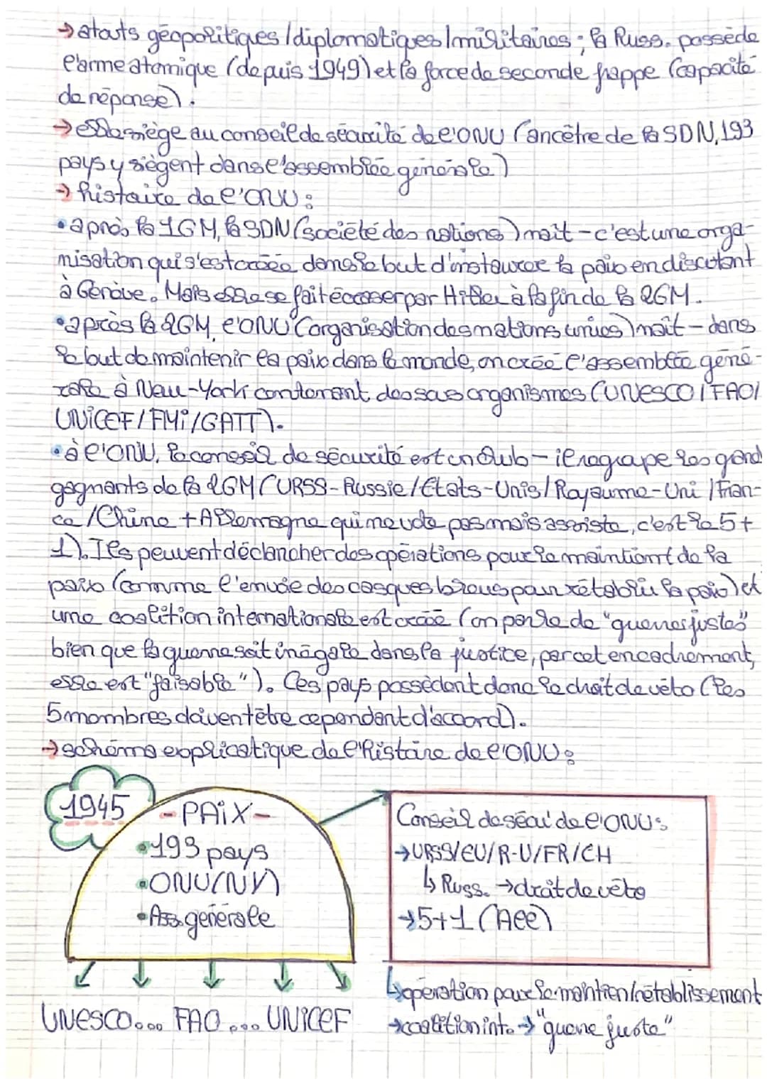 - HGGSP da Russie (1)
ar
1
1. Une puissance en reconstruction, fo Russie depuis 1994
Intro - def de puissance en renouveau (Raymond Aron);
c